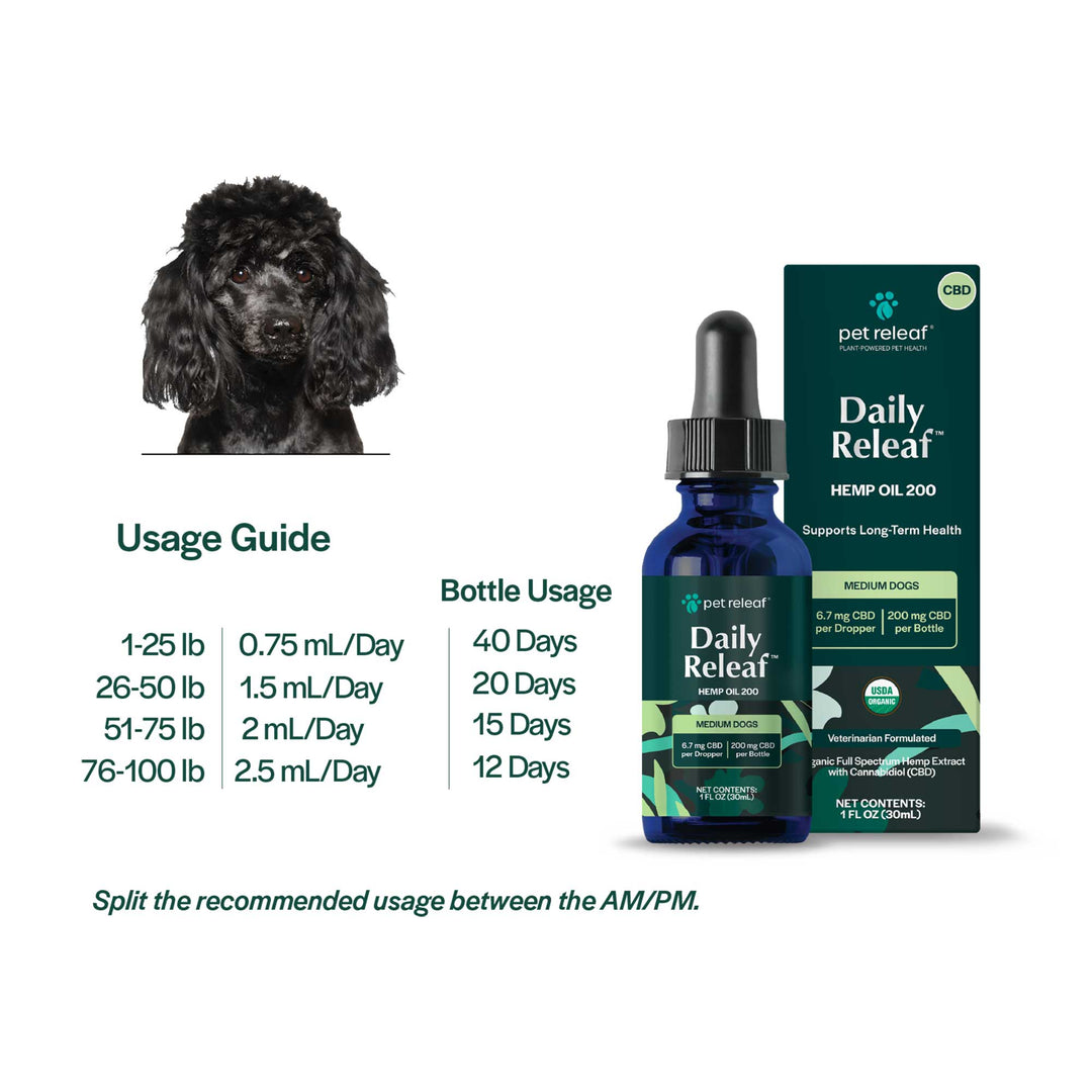 USDA Organic Daily Releaf 200mg CBD Oil For Medium Dogs