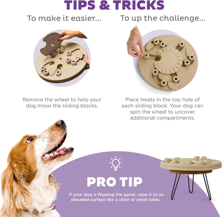 Dog Worker Interactive Treat Puzzle Dog Toy