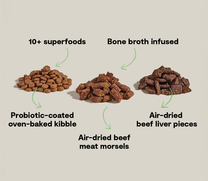 Epic Blend Dry Dog Food