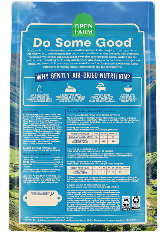 Air-Dried Food for Dogs