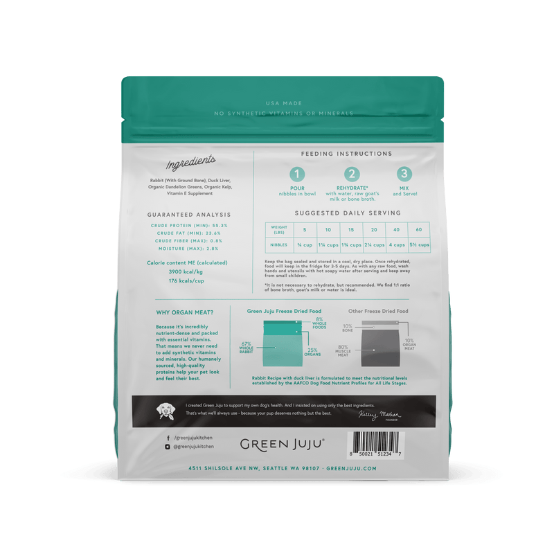 Limited Ingredient Freeze-Dried Raw Food for Dogs