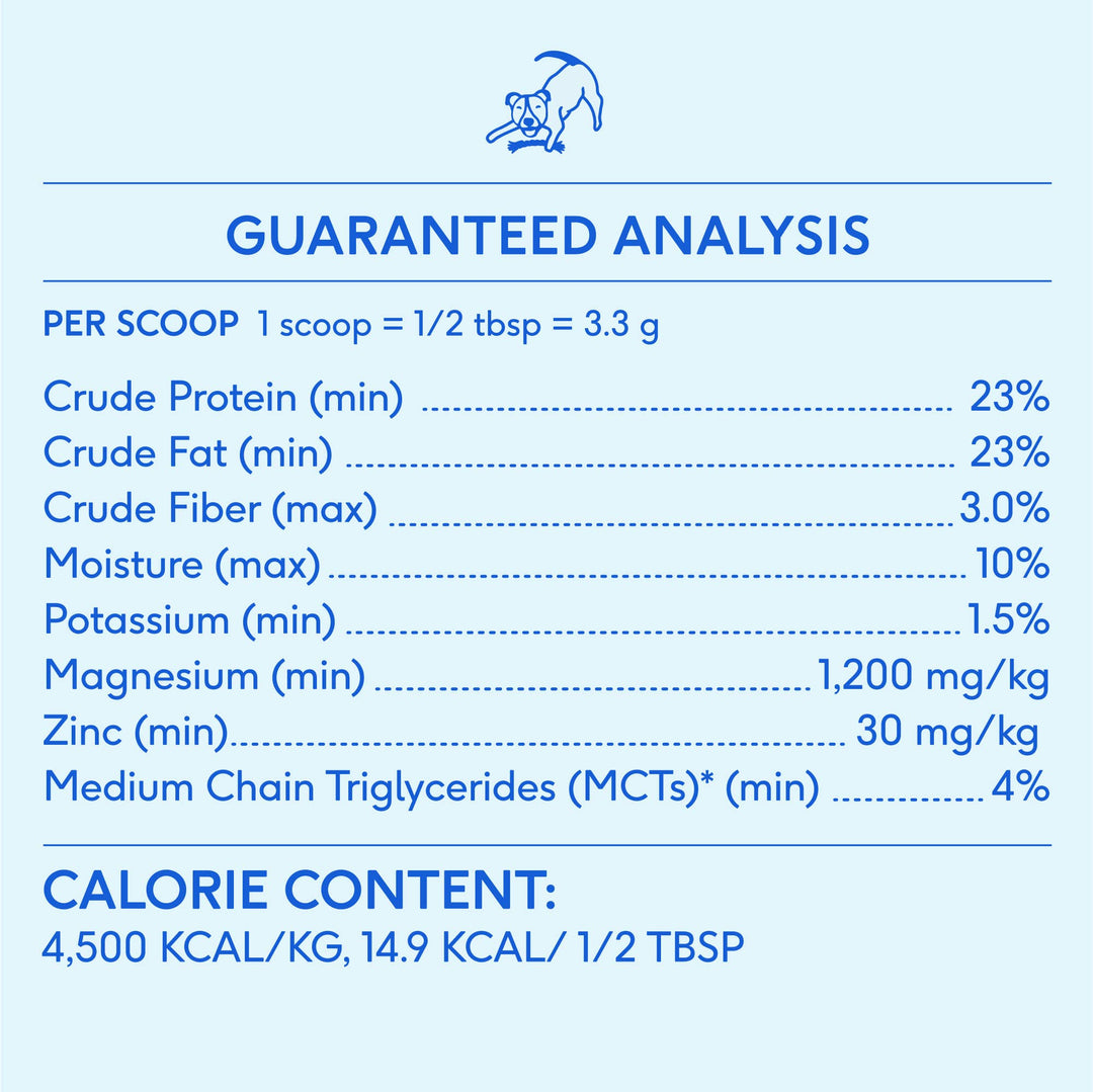 Goat Milk Powder Recovery & Energy Support for Active Dogs