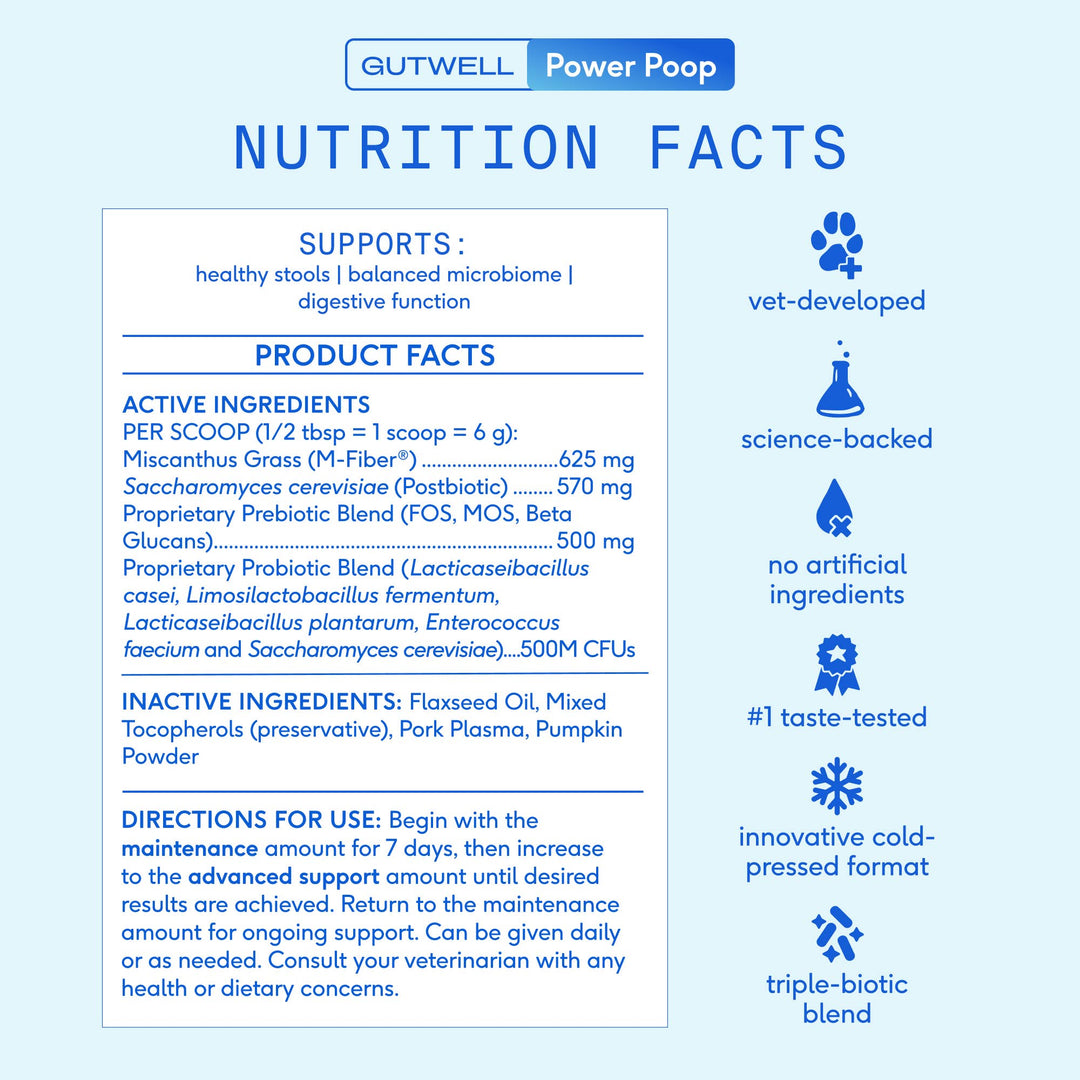 Native Pet GutWell Power Poop Digestion Support Supplement