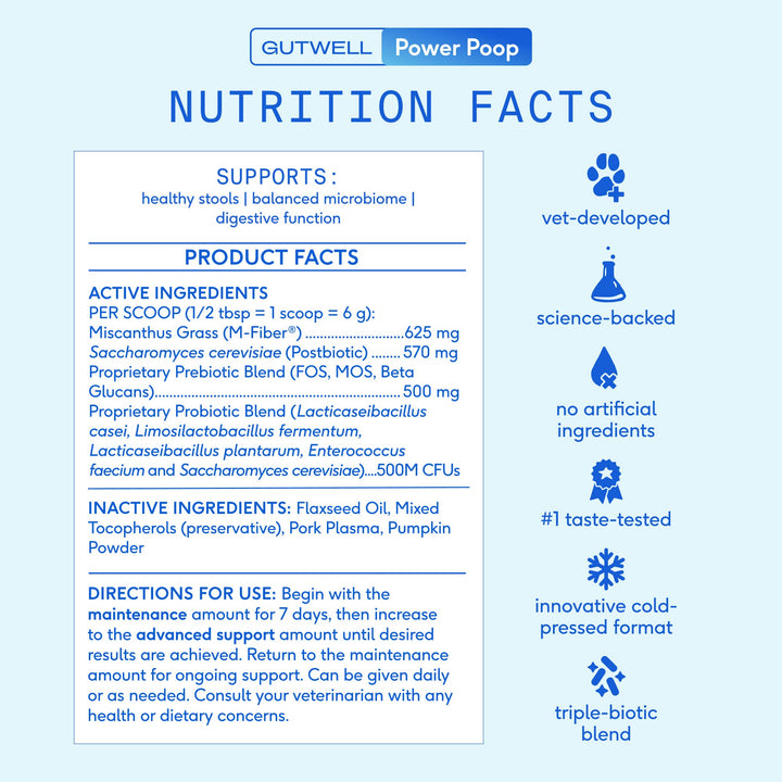 Native Pet GutWell Power Poop Digestion Support Supplement