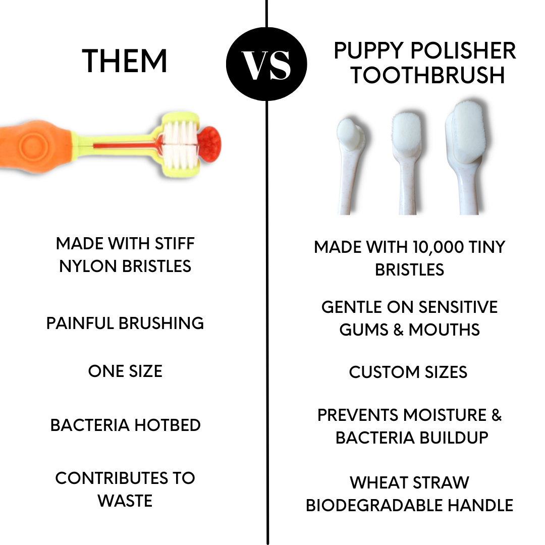 Wag & Bright Puppy Polisher - Canine Toothbrush