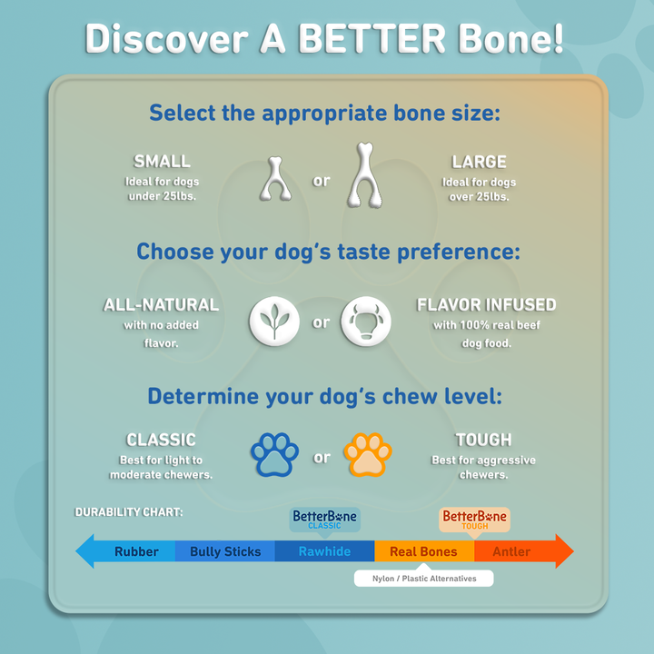 BetterBone SOFT- All-Natural, Safer on Teeth, Sustainable