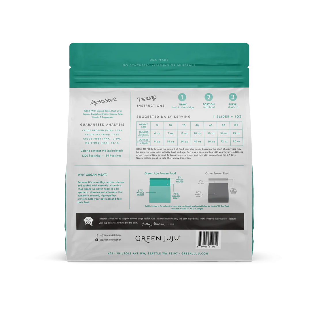 Green Juju Frozen Raw Food for Dogs