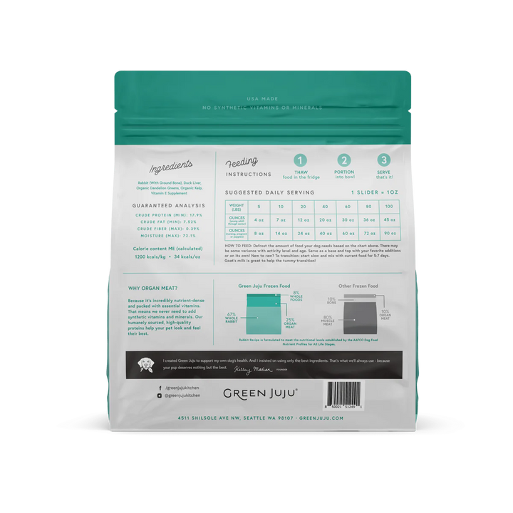 Green Juju Frozen Raw Food for Dogs