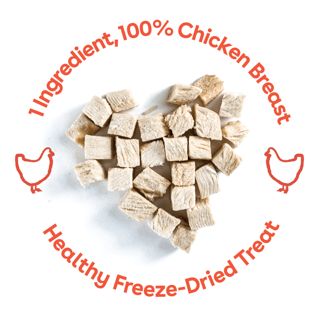 FD Diced Chicken Breast Rewards 5.75oz