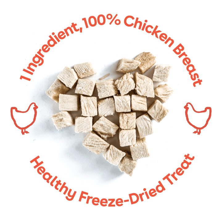 FD Diced Chicken Breast Rewards 5.75oz