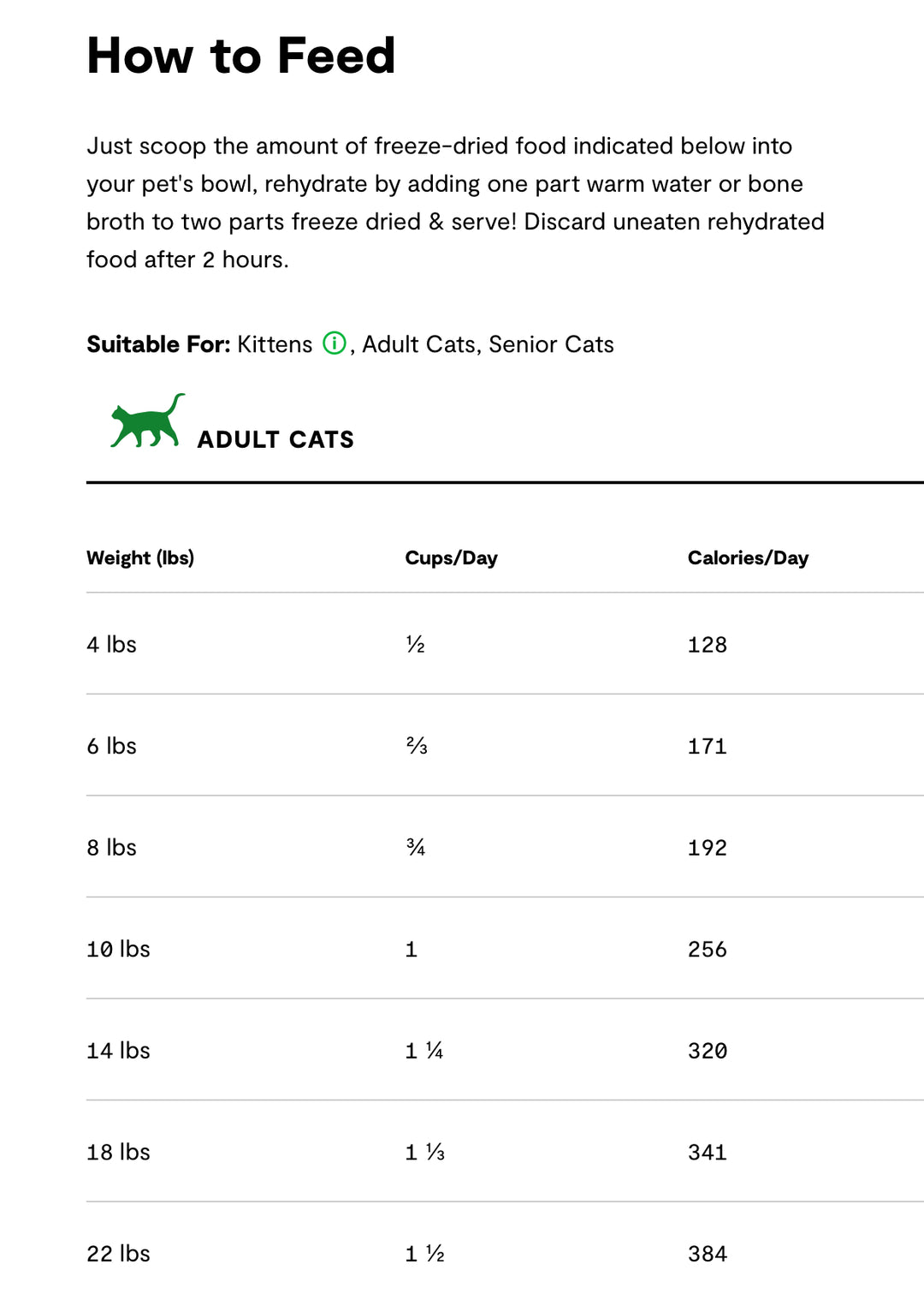 Grain-Free Harvest Chicken Freeze-Dried Raw Recipe for Cats (Meal or Mixer, 9 oz)