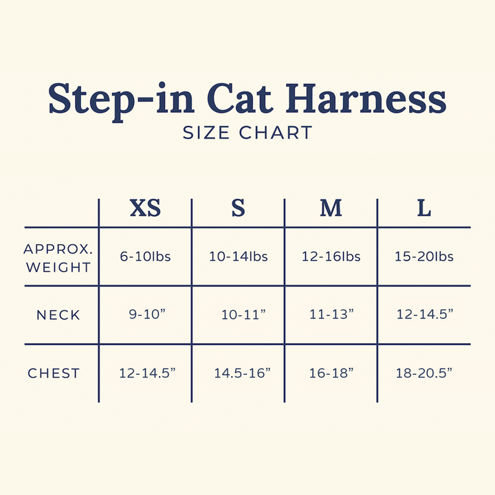 Tinned Fish Step-in Cat Harness