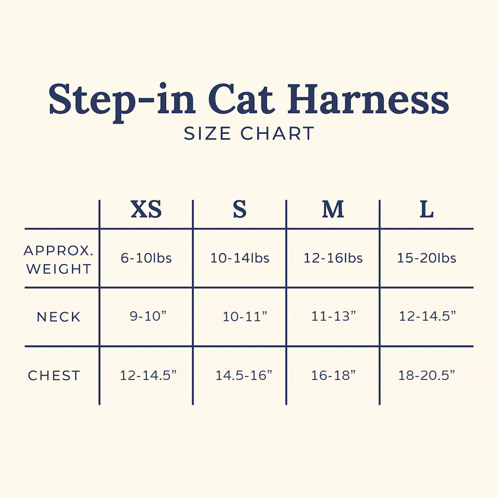 How I Roll Step-in Cat Harness