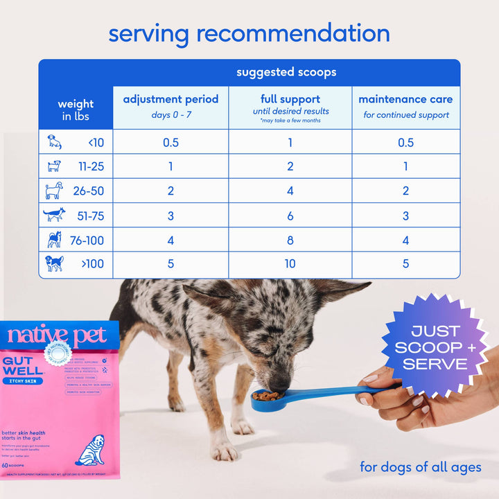 Native Pet GutWell Itchy Skin, Anti Itch Supplement for Dogs