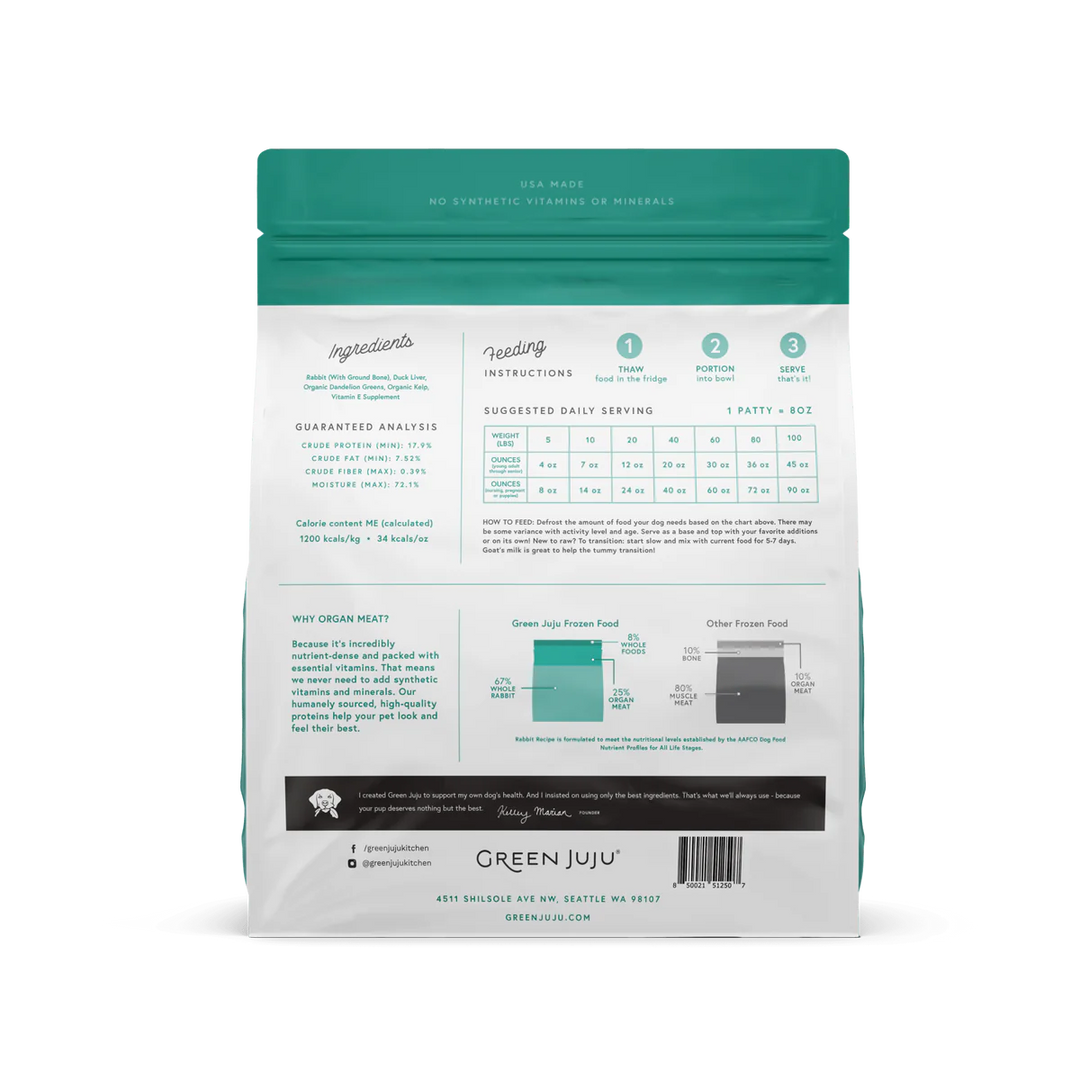 Green Juju Frozen Raw Food for Dogs