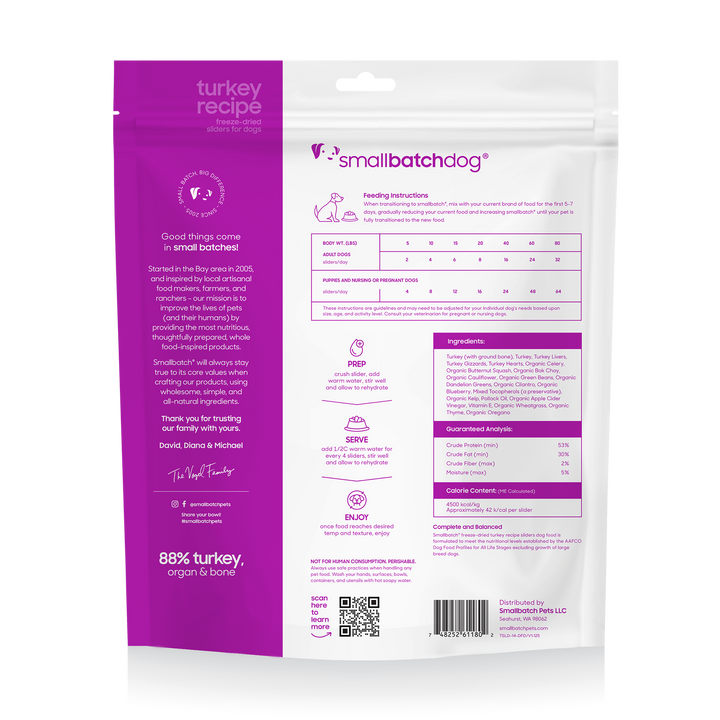 SmallBatch Freeze-Dried Raw Food for Dogs