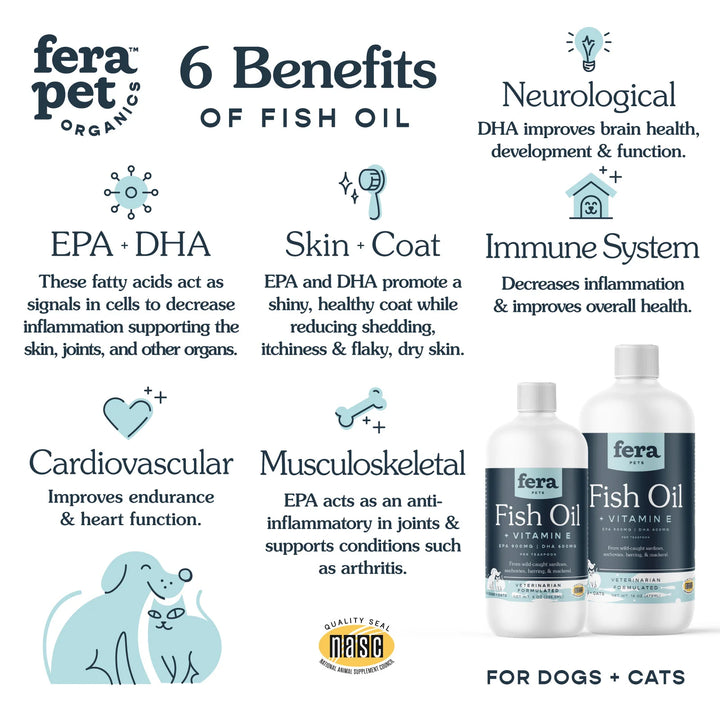 Fish Oil Supplement for Dogs & Cats