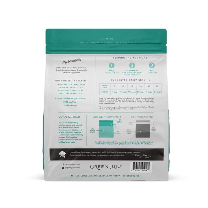 Limited Ingredient Freeze-Dried Raw Food for Dogs