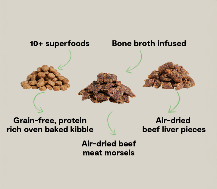 Epic Blend Grain-Free Dry Dog Food