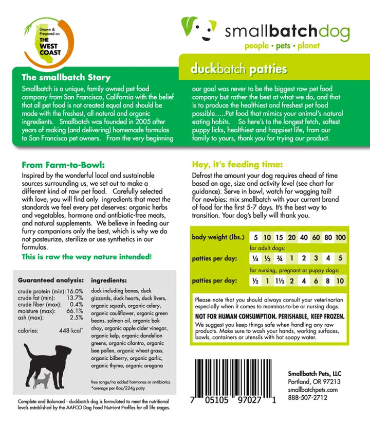 SmallBatch Frozen Raw Food for Dogs