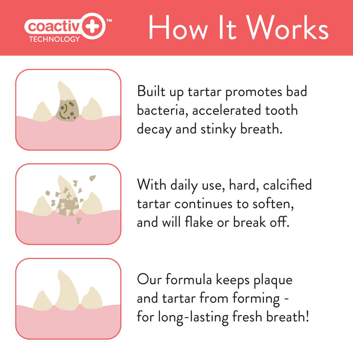 Oral Gel: Peanut Butter & Bacon 4oz