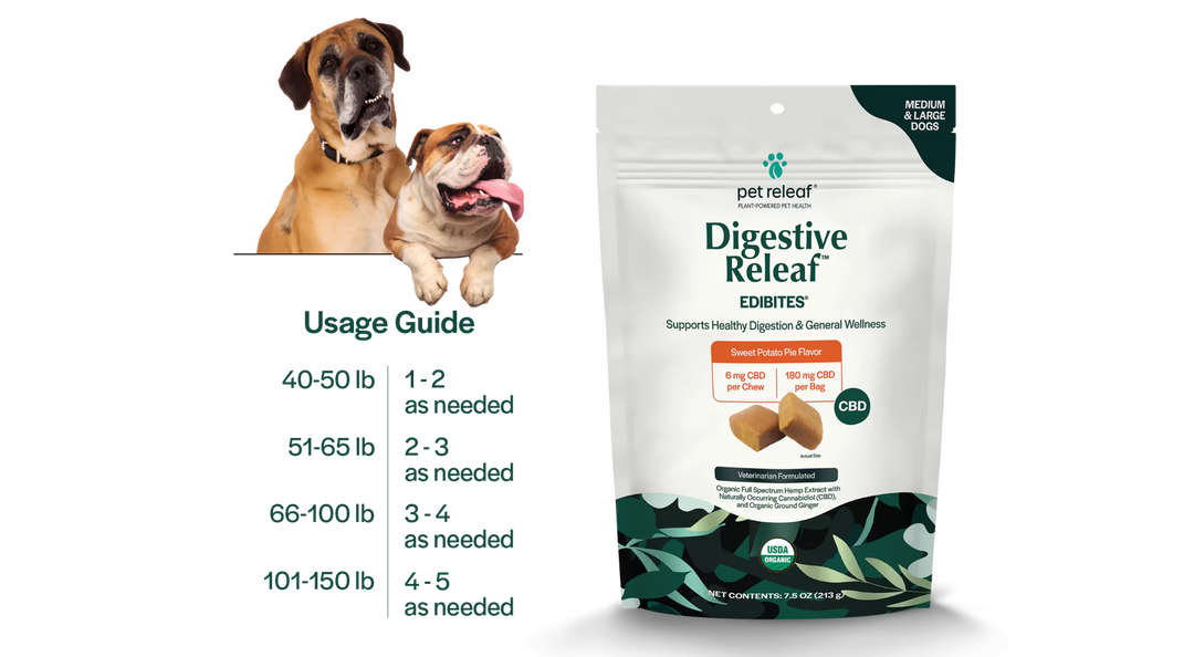 Digestive Releaf CBD Edibites For Dogs – Sweet Potato